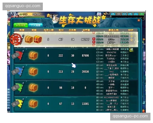 QQ三国世界BOSS战团队协作与生存挑战全解析